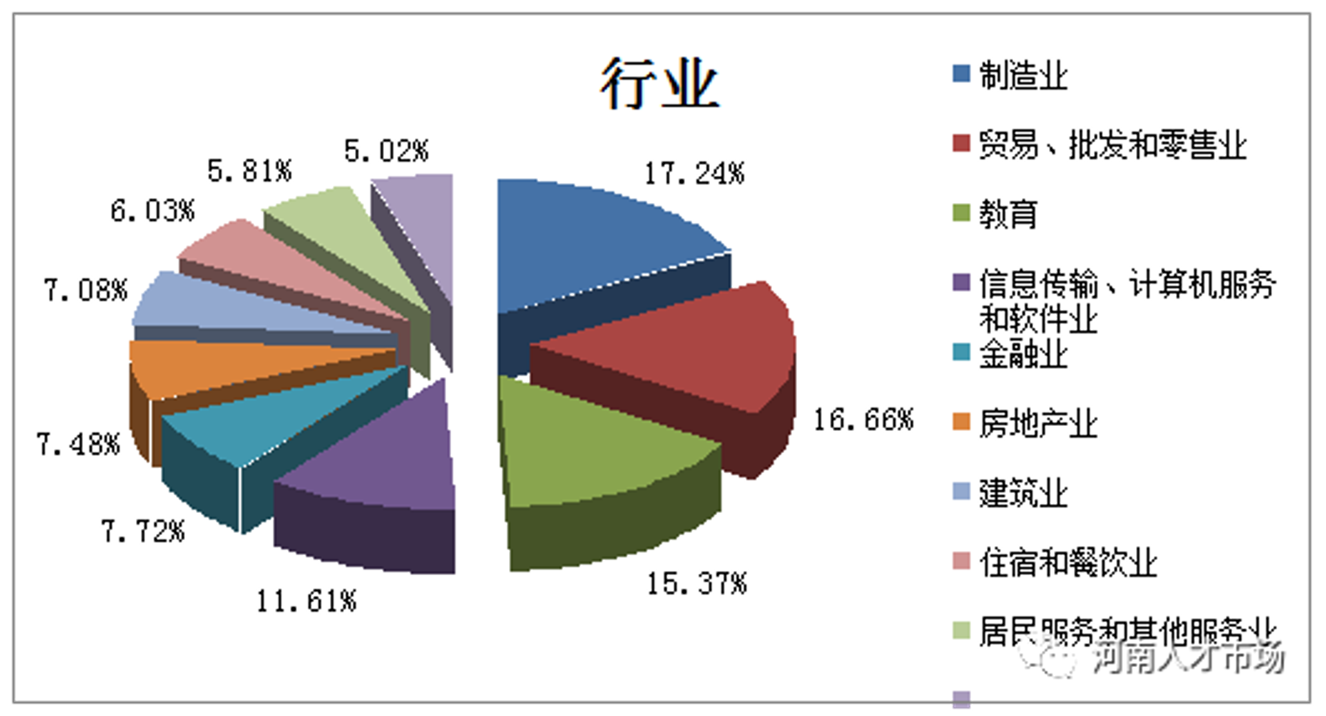 富之顺贸易